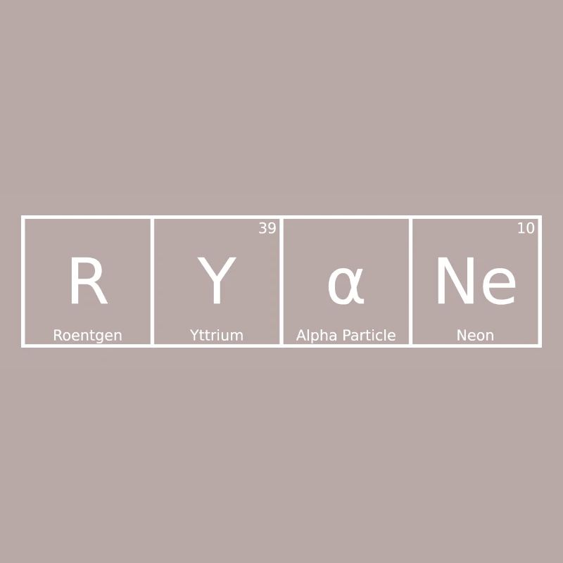 Ryane Name First Name Chemistry Periodic Table Elements