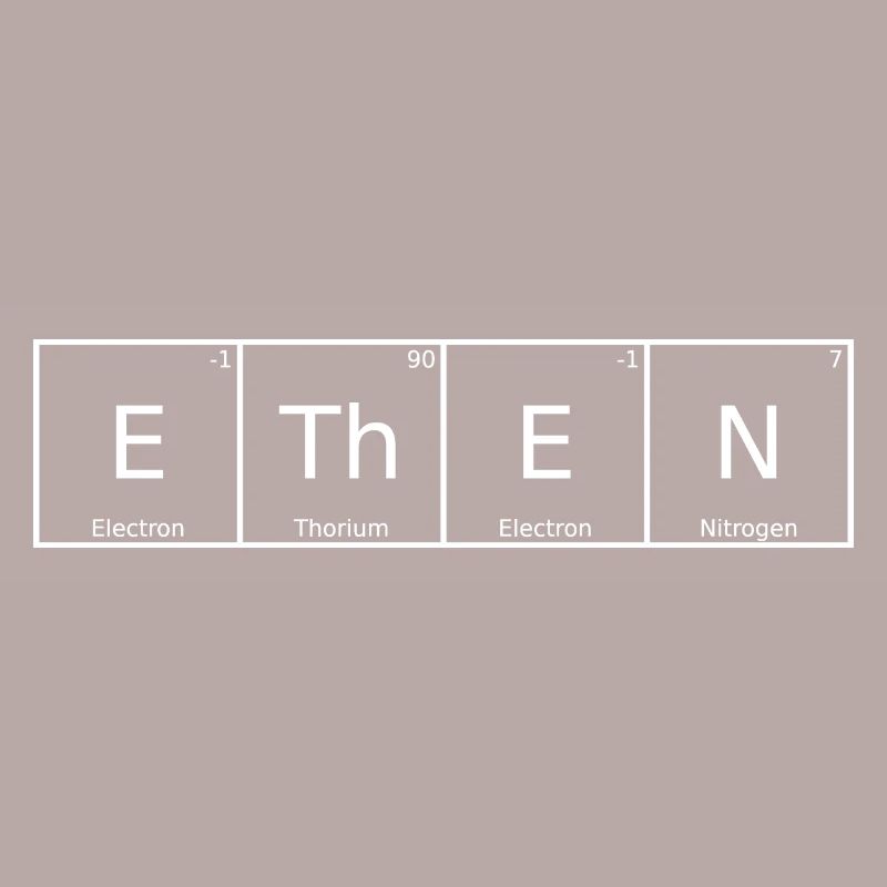 Ethene Name First Name Chemistry Periodic Table Elements