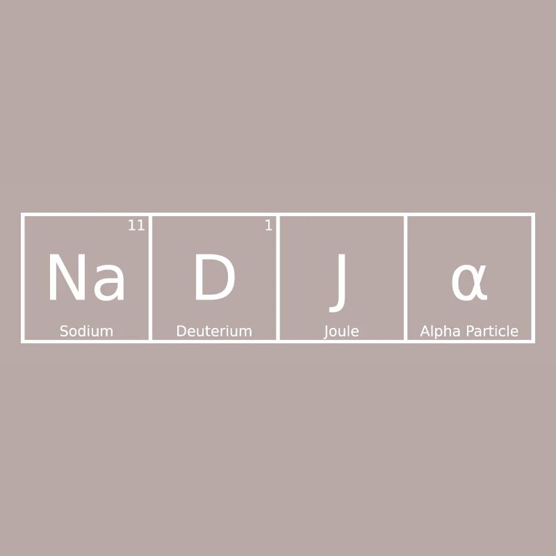 Nadja Name First Name Chemistry Periodic Table Elements