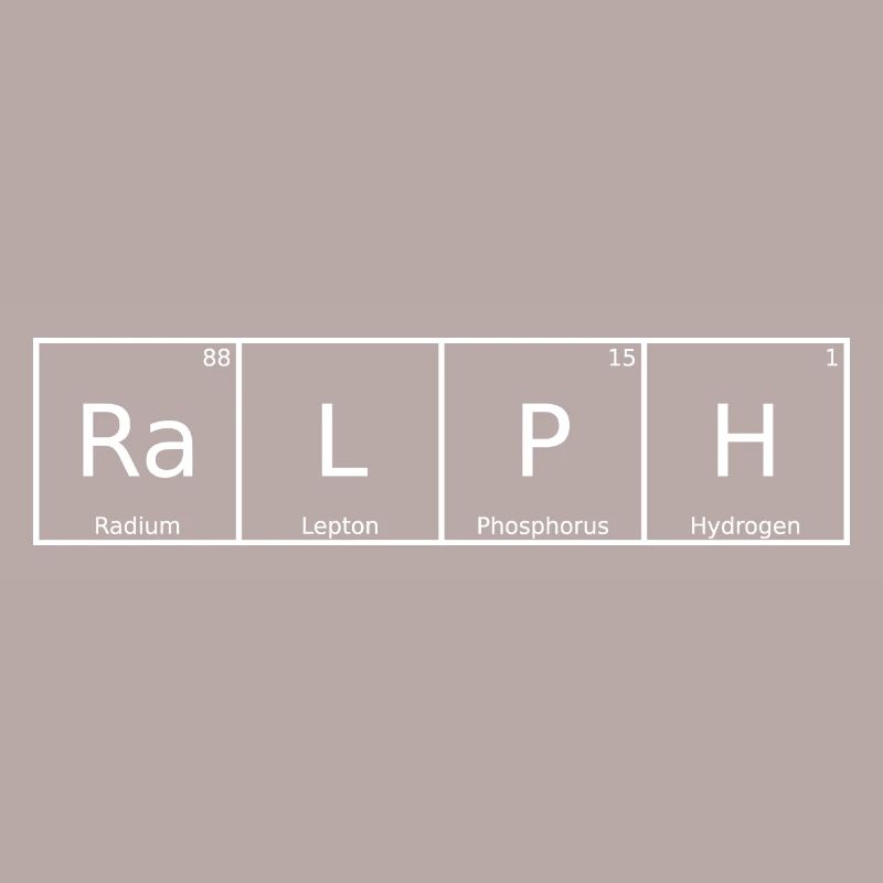 Ralph Name First Name Chemistry Periodic Table Elements