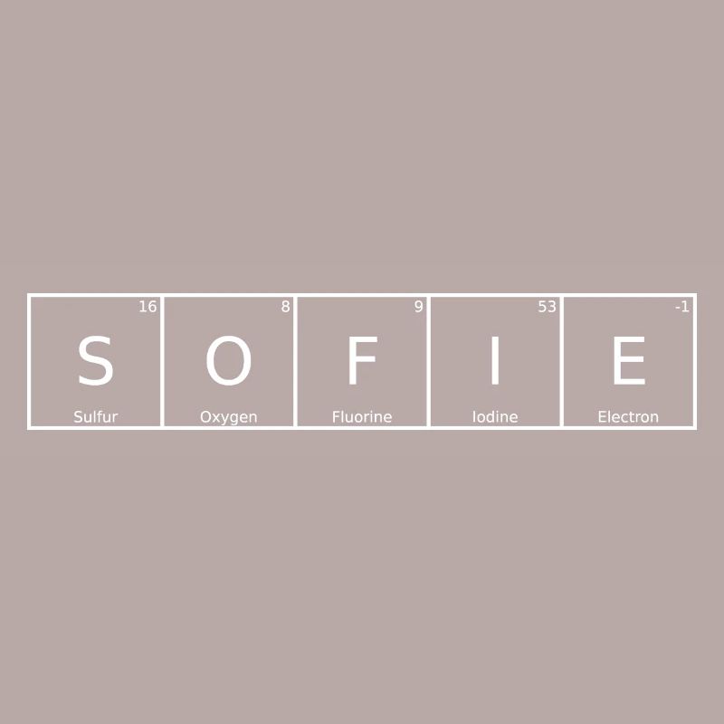 Sofie Name First Name Chemistry Periodic Table Elements