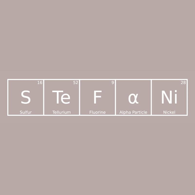 Stefani Name First Name Chemistry Periodic Table Element