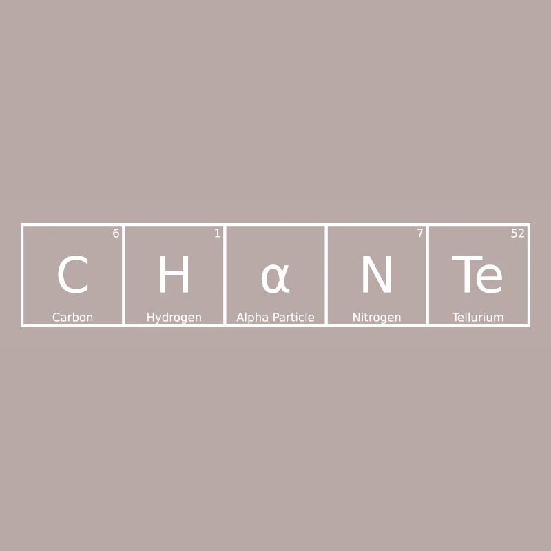 Chante Name First Name Chemistry Periodic Table Elements