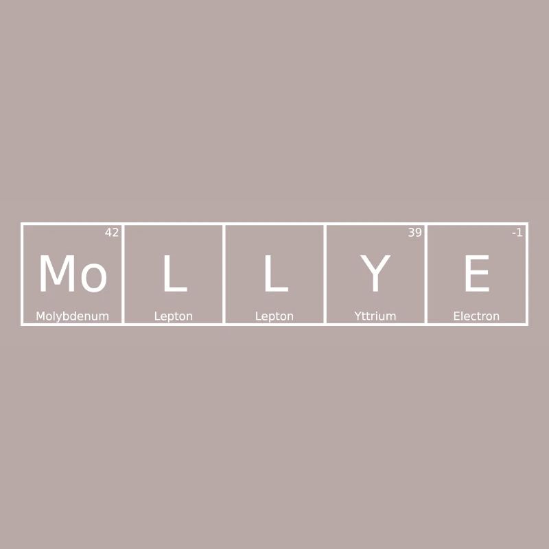 Mollye Surname First Name Chemistry Periodic Table Elements