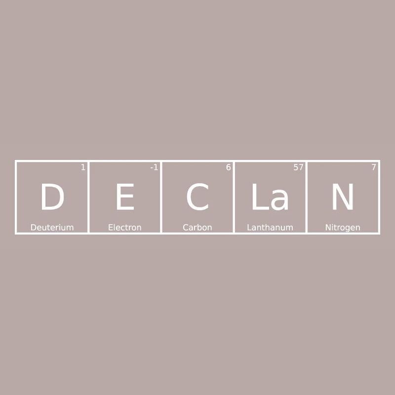 Declan Name First Name Chemistry Periodic Table Elements