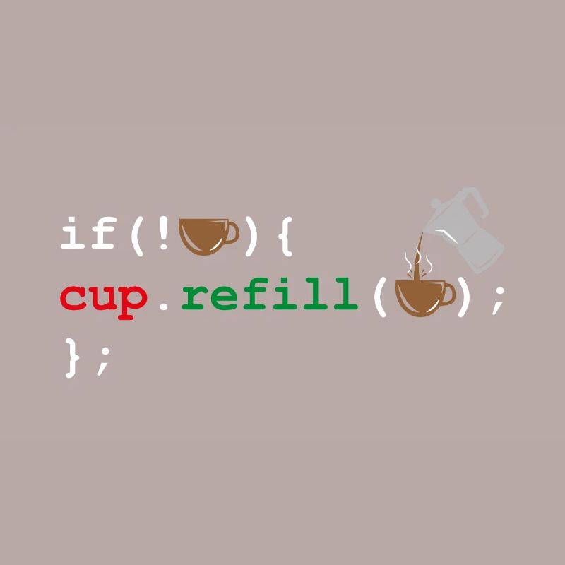 Code de la caféine Code du café