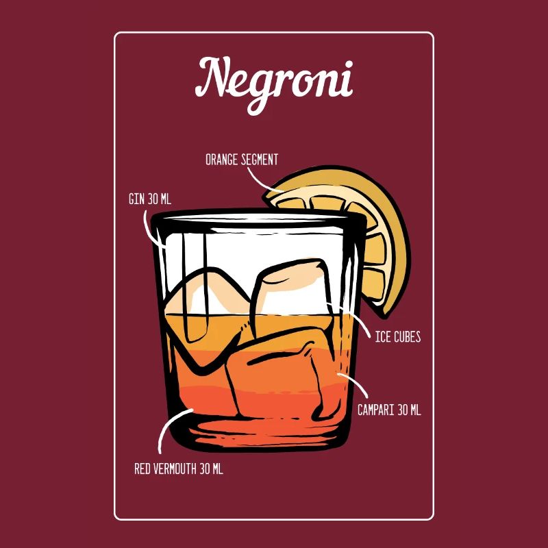 Negroni Cocktail Drinks Barkeeper Bar Restaurant