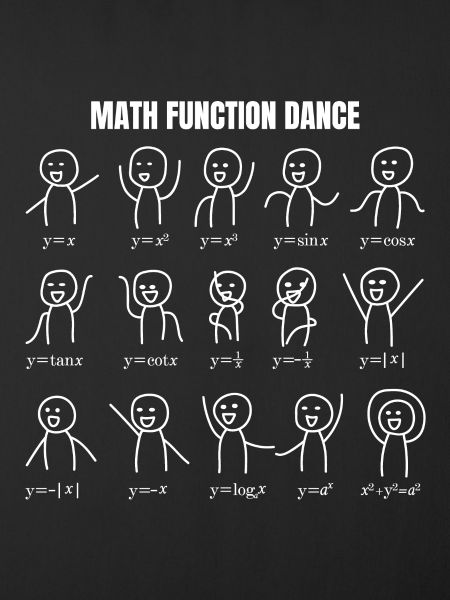 Mathematik