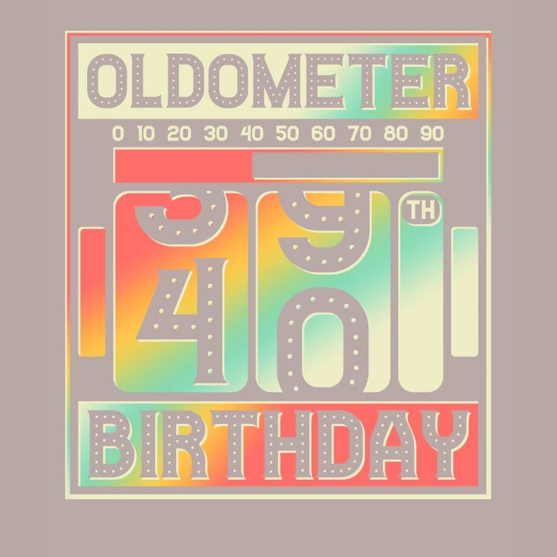 40th Birthday Gift 1981 40 Years