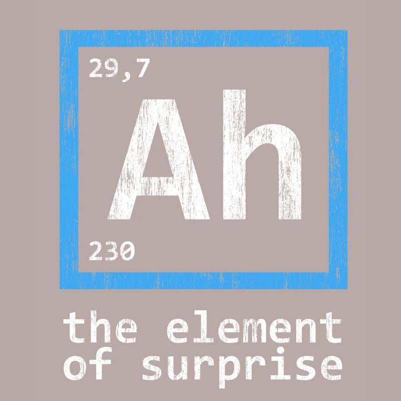 Periodic Table Element Surprise