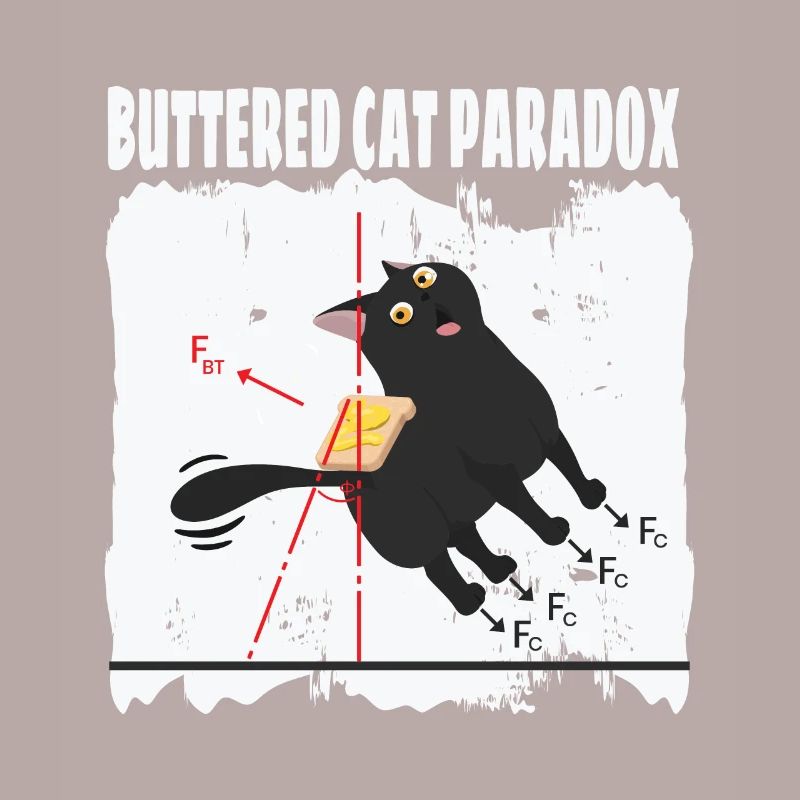 Buttered Cat Paradox Math Physics Cat