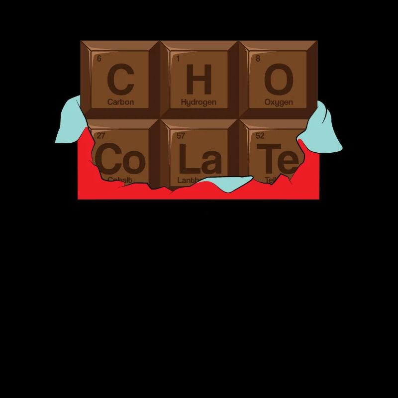 Tableau périodique du chocolat