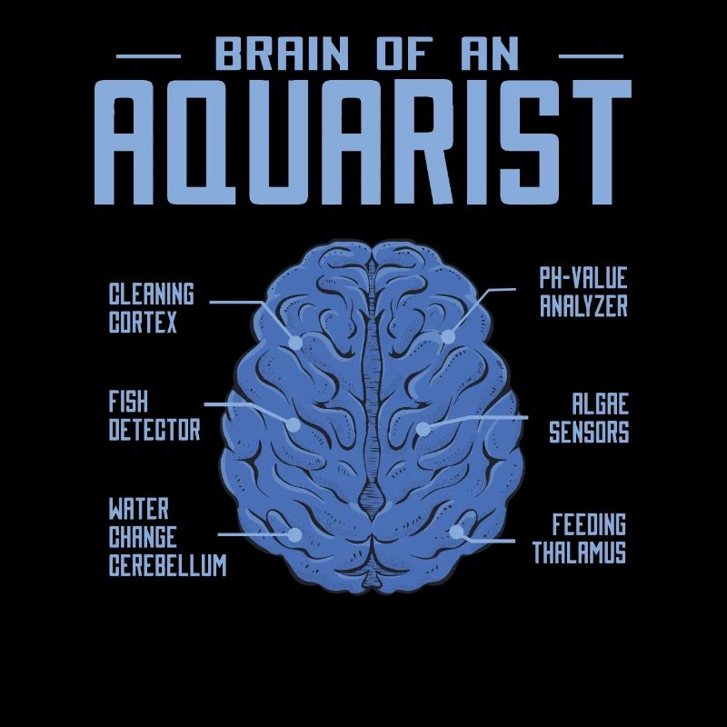 Aquarium