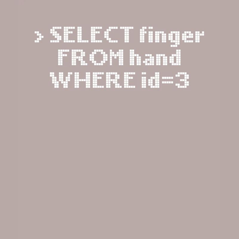 Computerprogrammierung Wählen Sie Finger aus der Hand