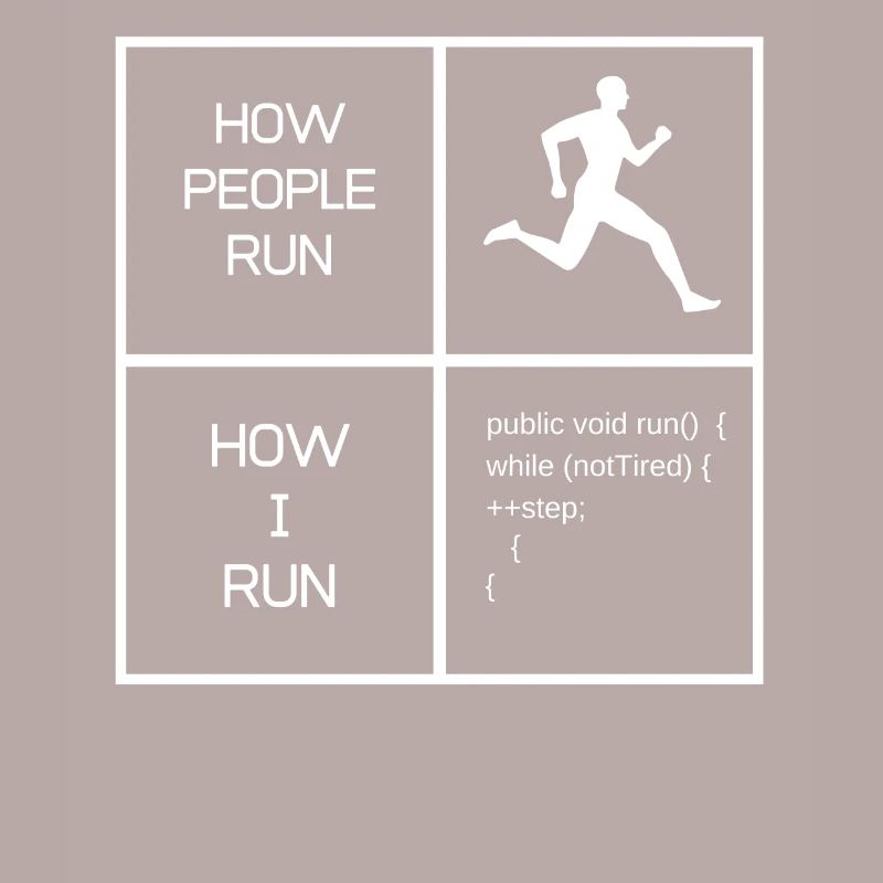 Funny Gift Programmer Computer Nerds