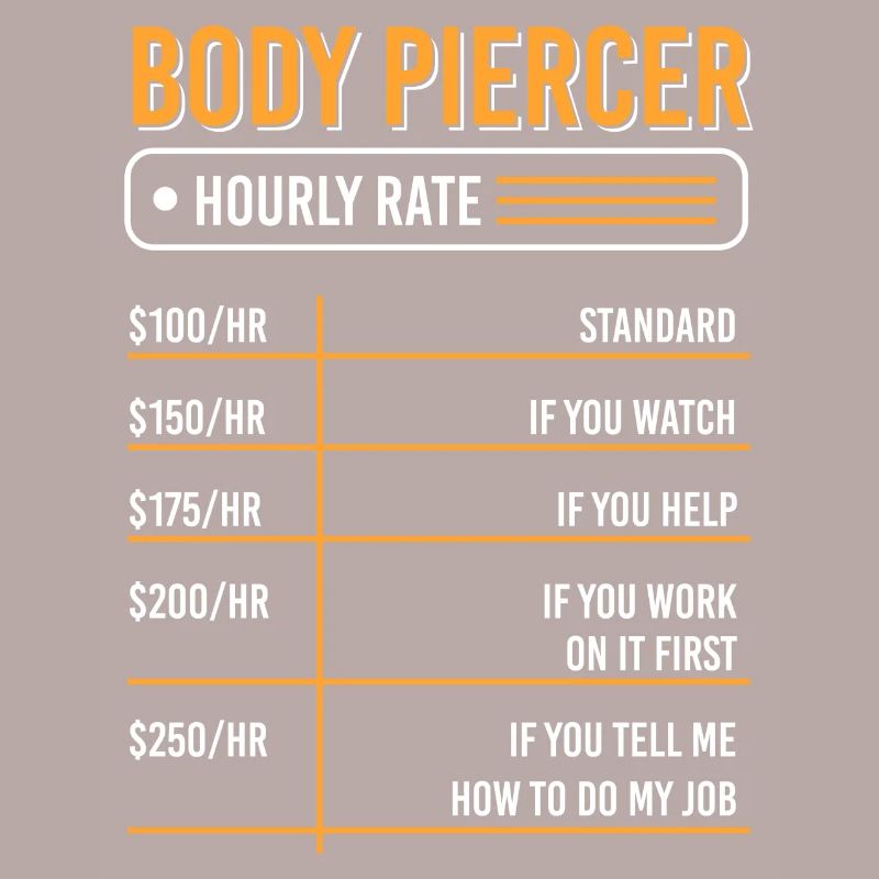 Profession Piercing Piercing Studio