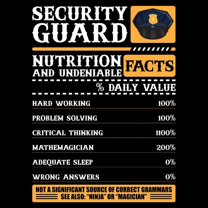 Security guard profession protection service