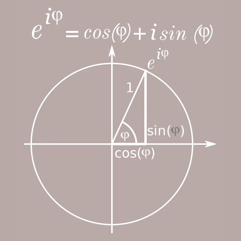 Cercle unitaire formule eulérienne