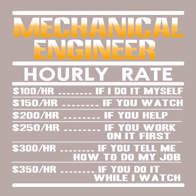 Mechanical engineering engineer occupation building student