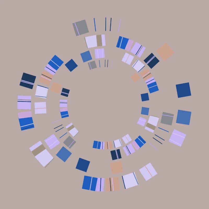 Abstract Minimal Circle