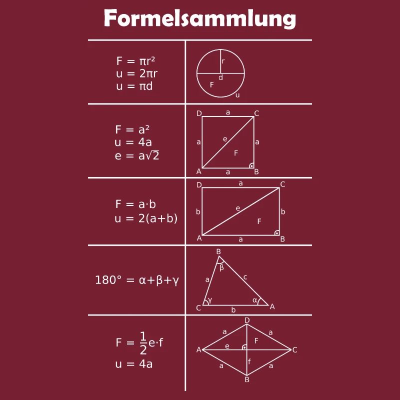 Formulary / Math