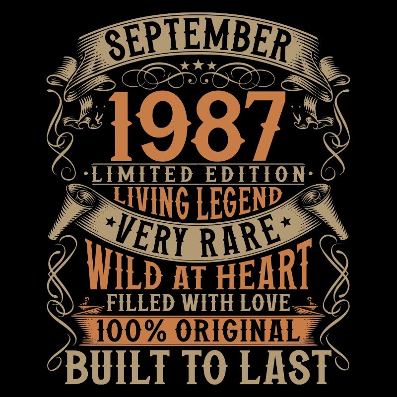 September 1987 Born Birthday