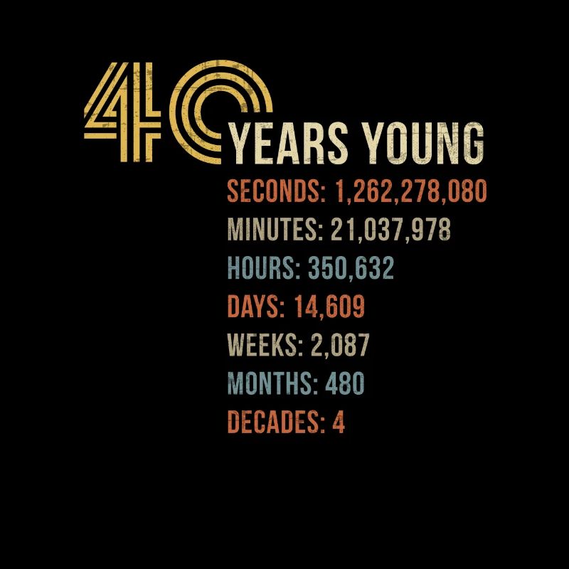 40. Geburtstag 1978 Geschenk Geburtstagsgeschenk