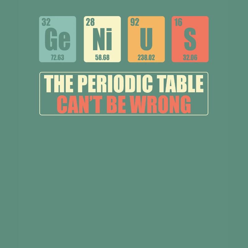 Genious Perodic Table