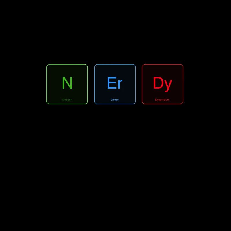 Nerdy Periodic Table