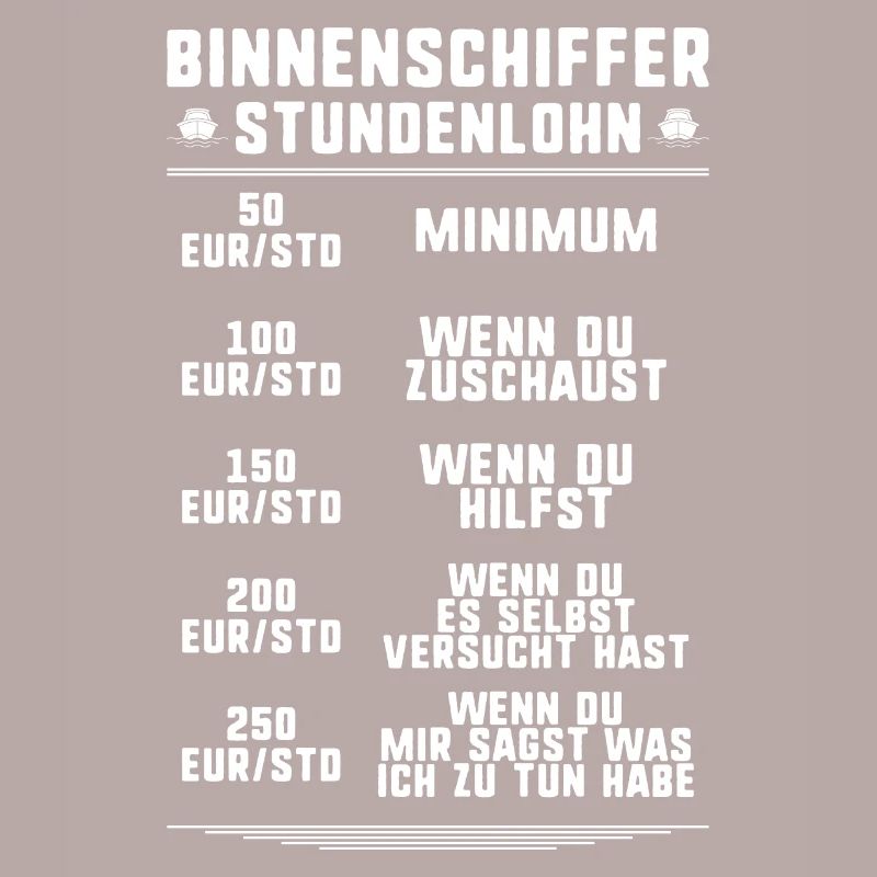 Binnenschiffer Binnenschifffahrt Binnenschiff