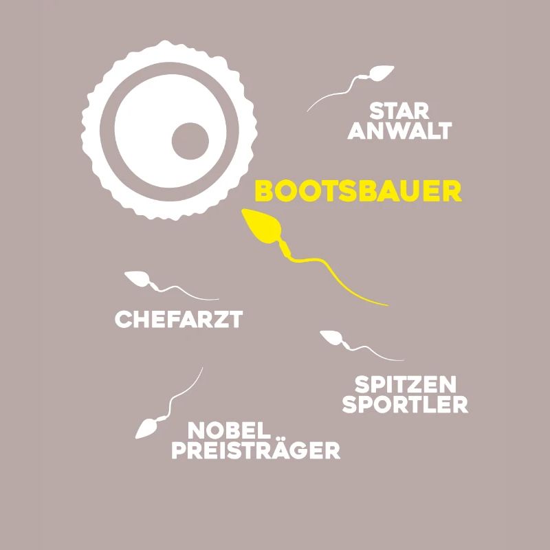 Bootsbauer Bootsbau Schiffbauer Schiffbau Boote