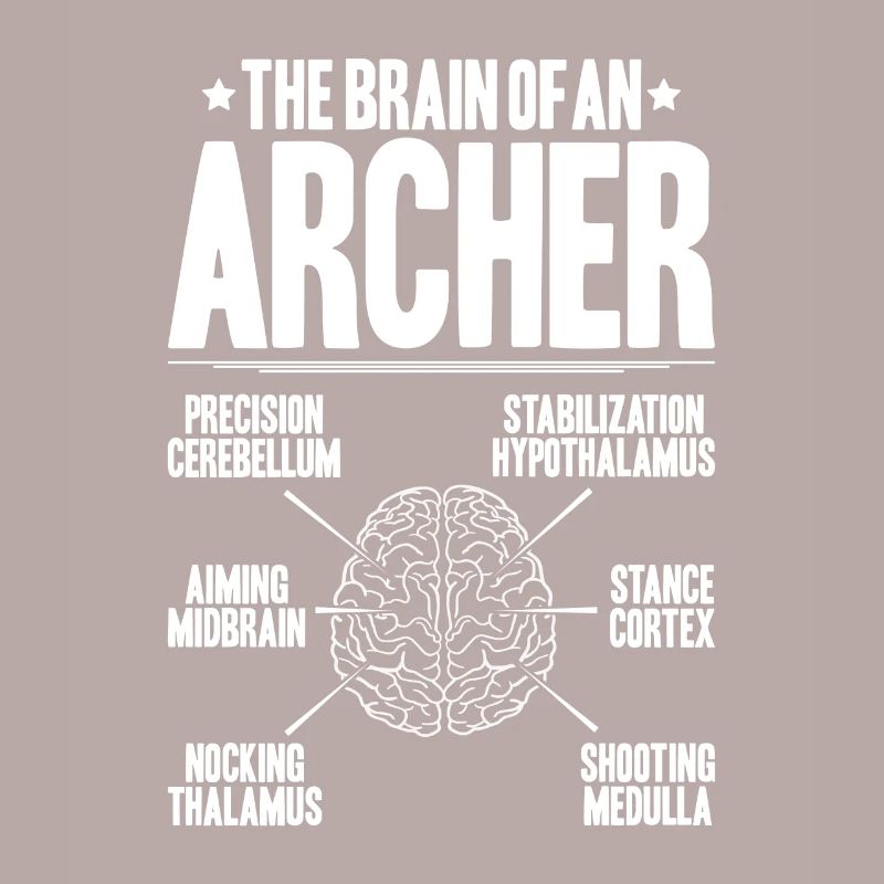 Bogenschütze Bogenschießen Bogen Archer Tir à l’arc