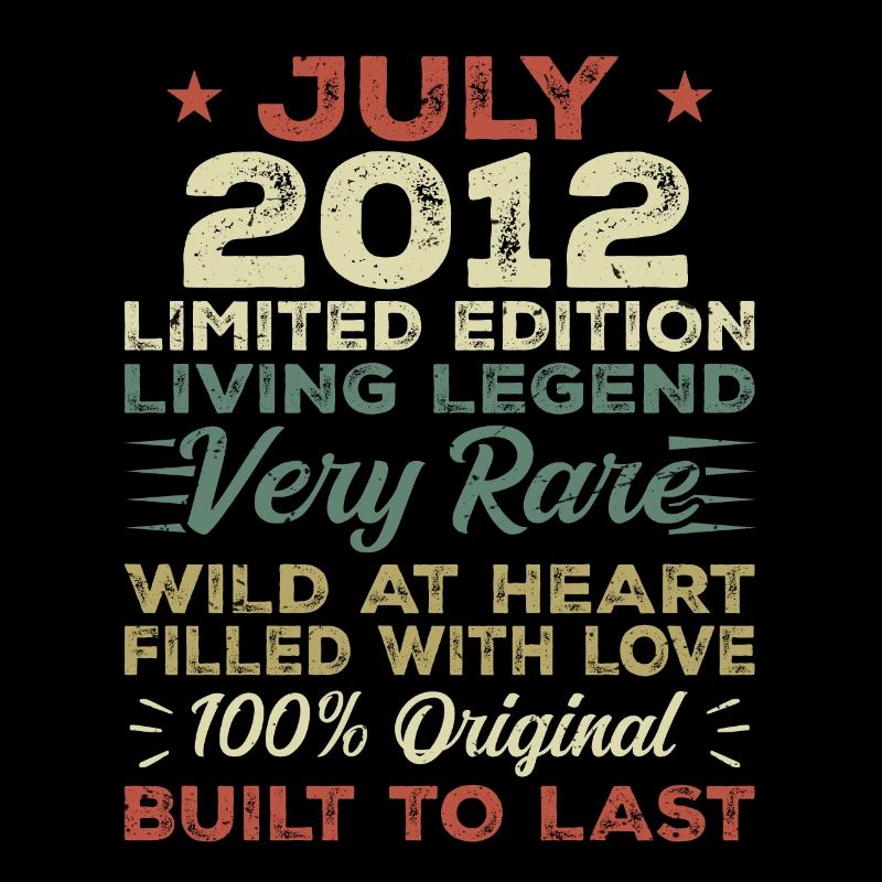 Gift July 2012 Anniversary July 2012 Birthday