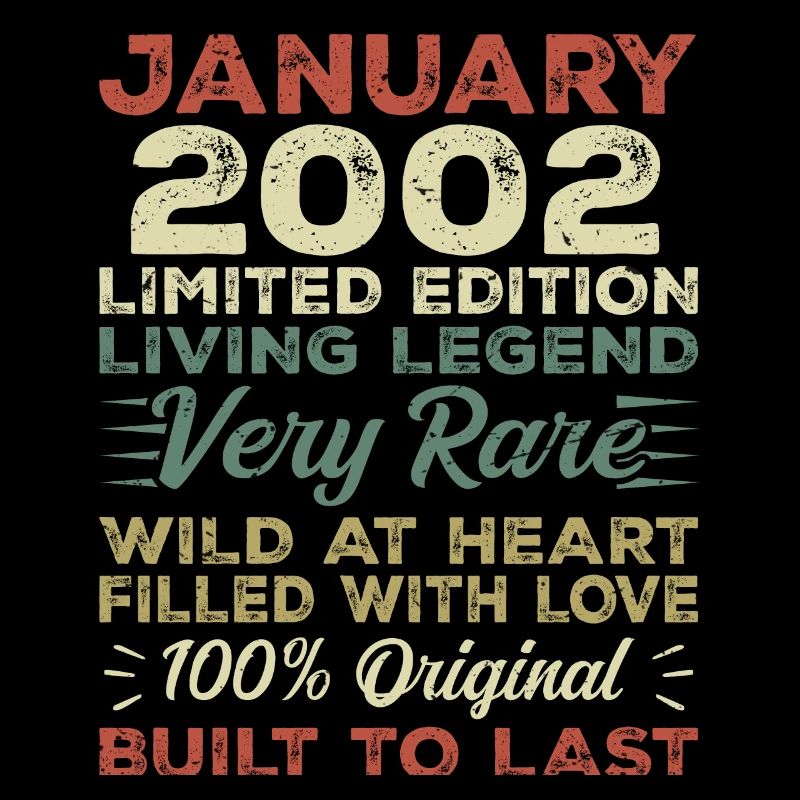 Janvier 2002 Anniversaire - Janvier 2002, Janvier 2002