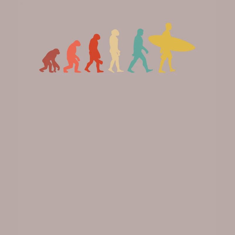 Evolution des Surfens