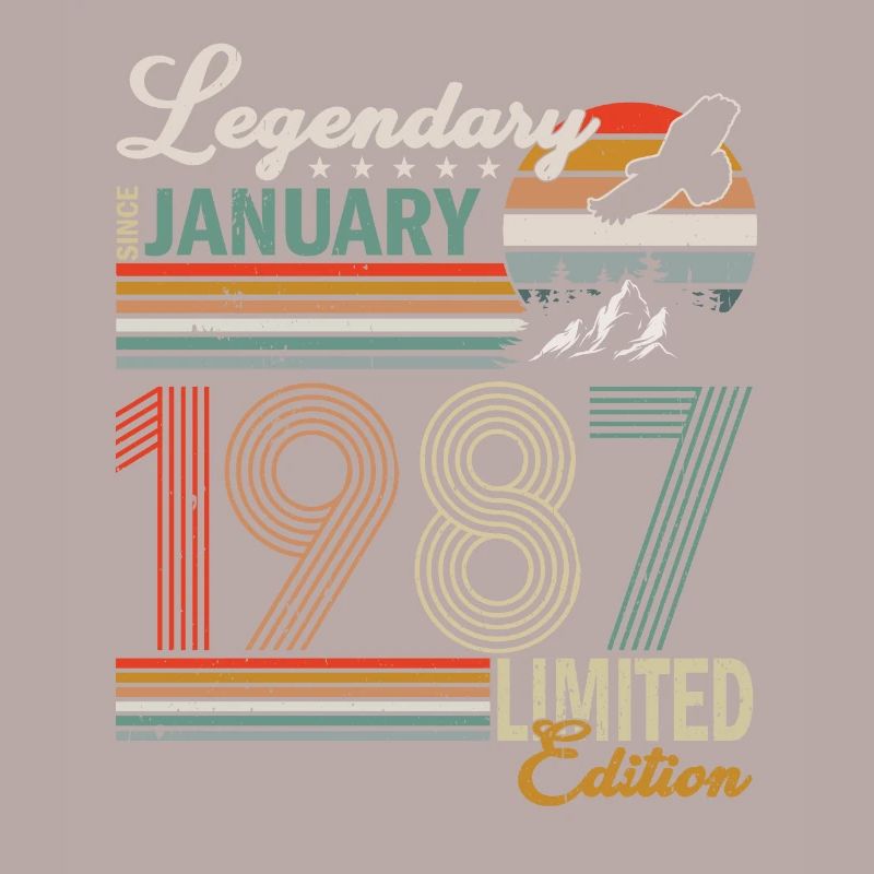 January 1987 born