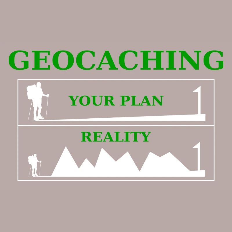 Géocaching