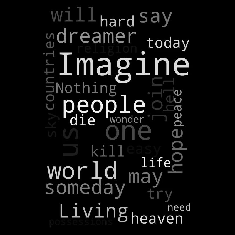 Imagine