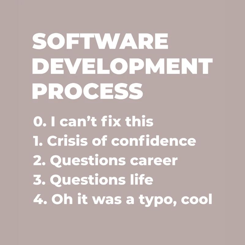 Software Development Process Programmer Coder Nerd