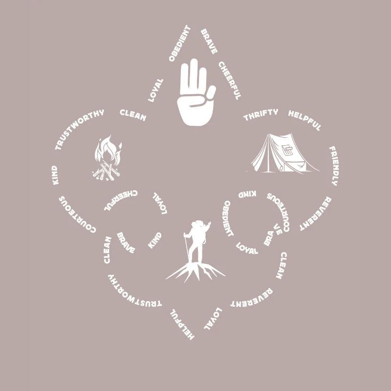 Scouting Law, Scout Law Outdoor Code