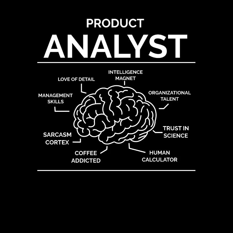 Product Analyst
