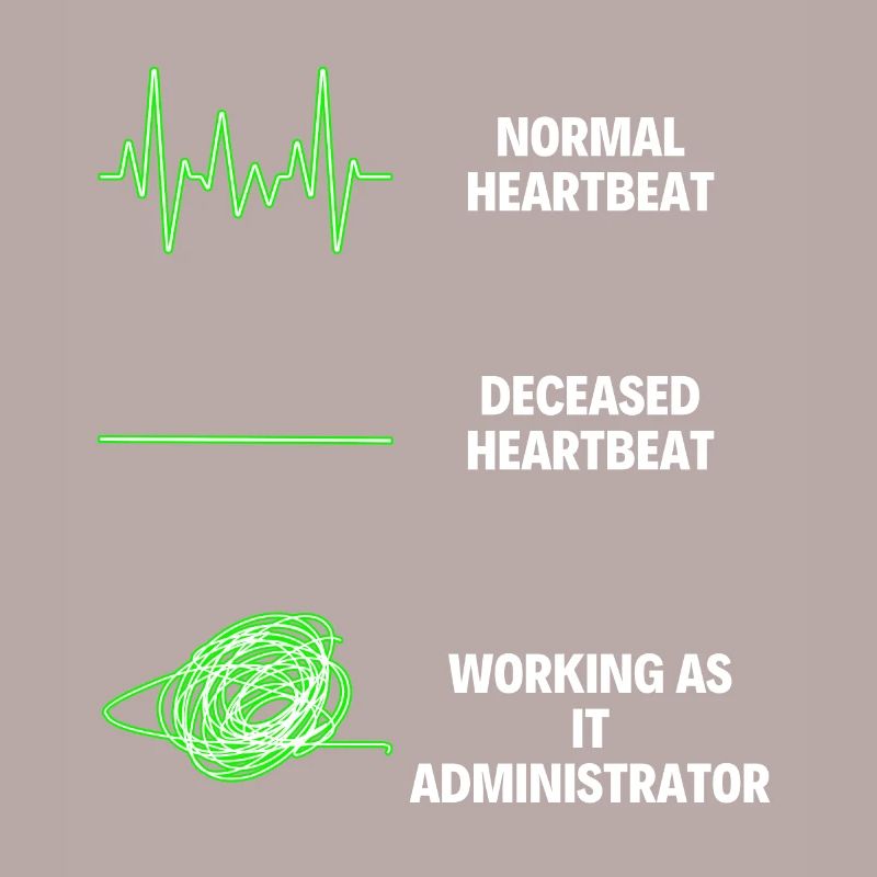 IT Administrator Worker IT Computer