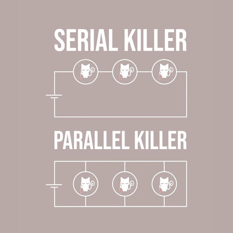 Serial Killer Parallel Killer Plan cirquit