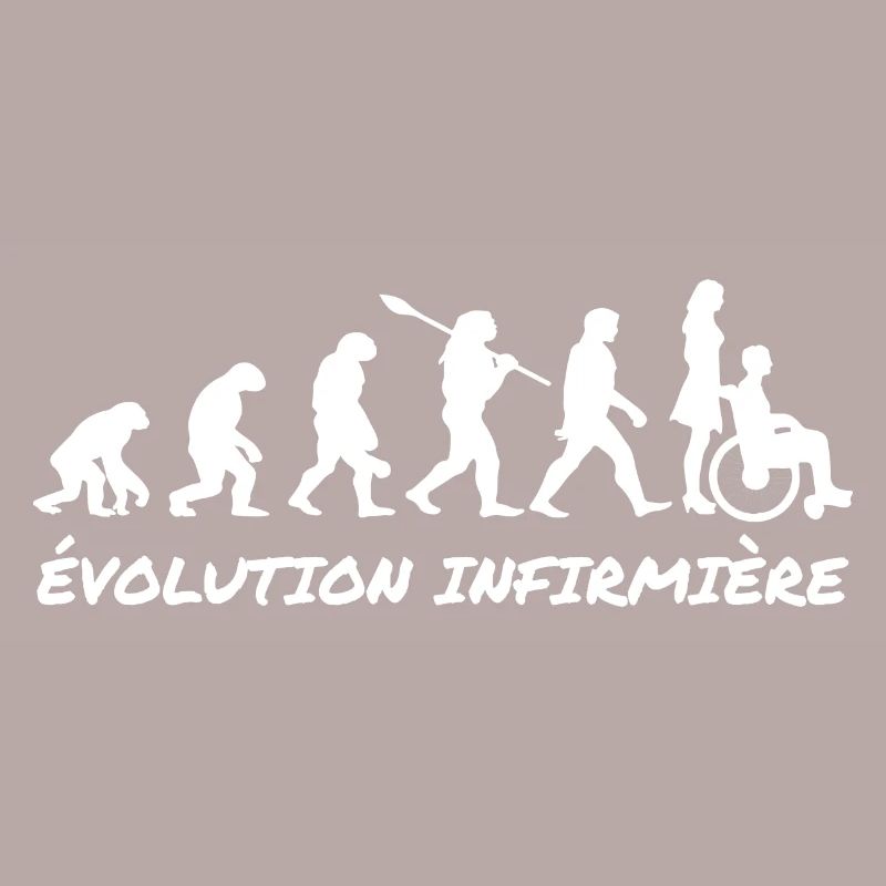 Nursing Evolution