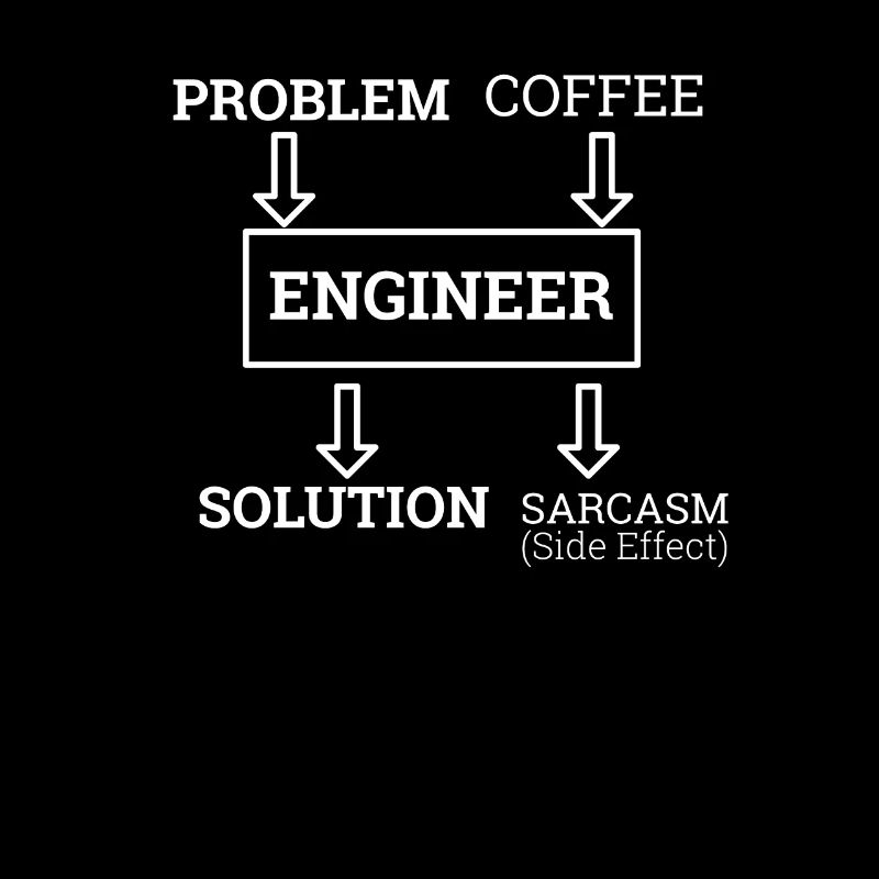 "Engineer Sarcasm | Engineer"