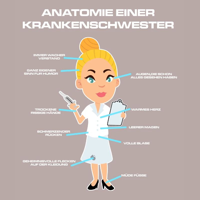 Anatomie einer Krankenschwester