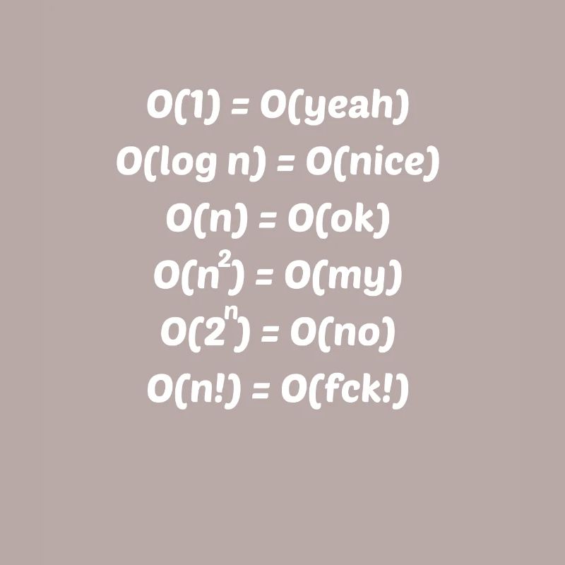 Algorithmus Komplexität Lustige Programmierer