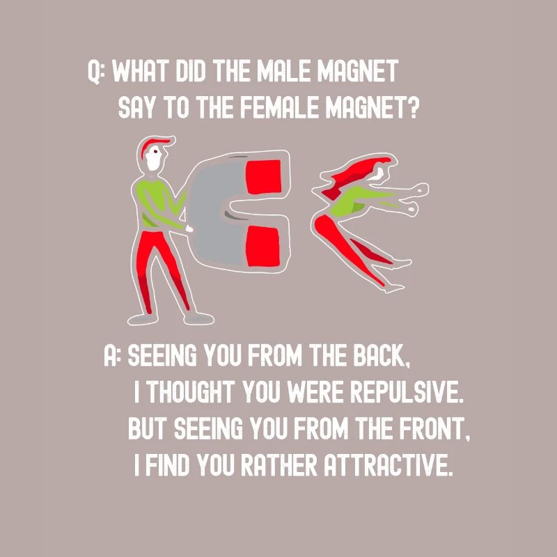 Physics Physicist