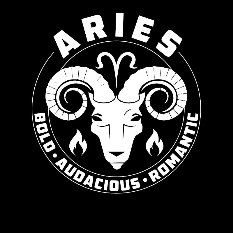 Aries Zodiac Signs Features