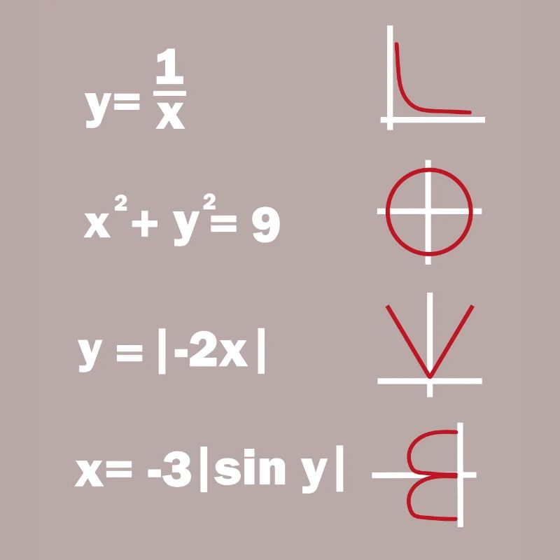 math humour amour prof de maths prof de maths